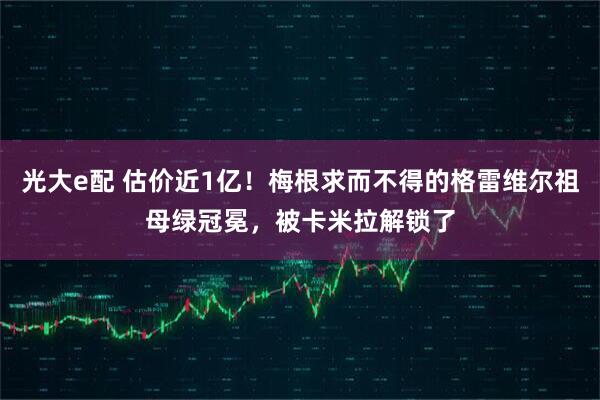光大e配 估价近1亿!梅根求而不得的格雷维尔祖母绿冠冕,被卡米拉解锁了